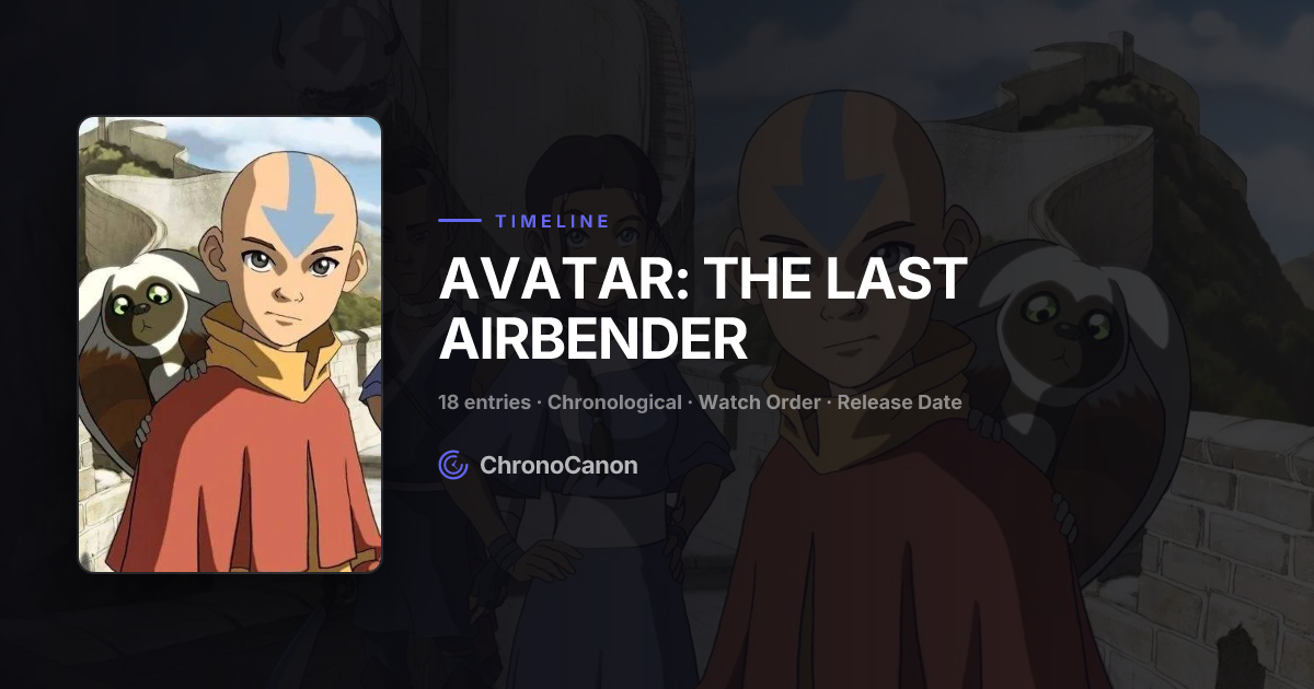 Avatar: The Last Airbender Timeline & Watch Order (2026) | ChronoCanon