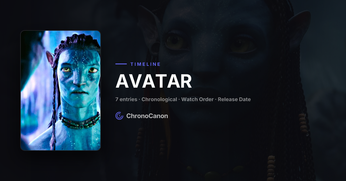 Avatar Timeline & Watch Order (2026) | ChronoCanon