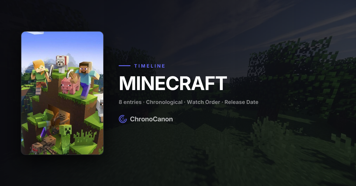 Minecraft Guide: Sandbox, Dungeons, Legends and the Movie | ChronoCanon