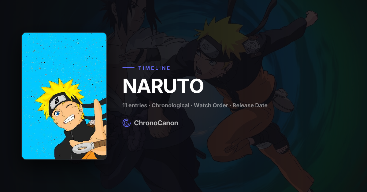 Naruto Timeline & Watch Order (2026) | ChronoCanon