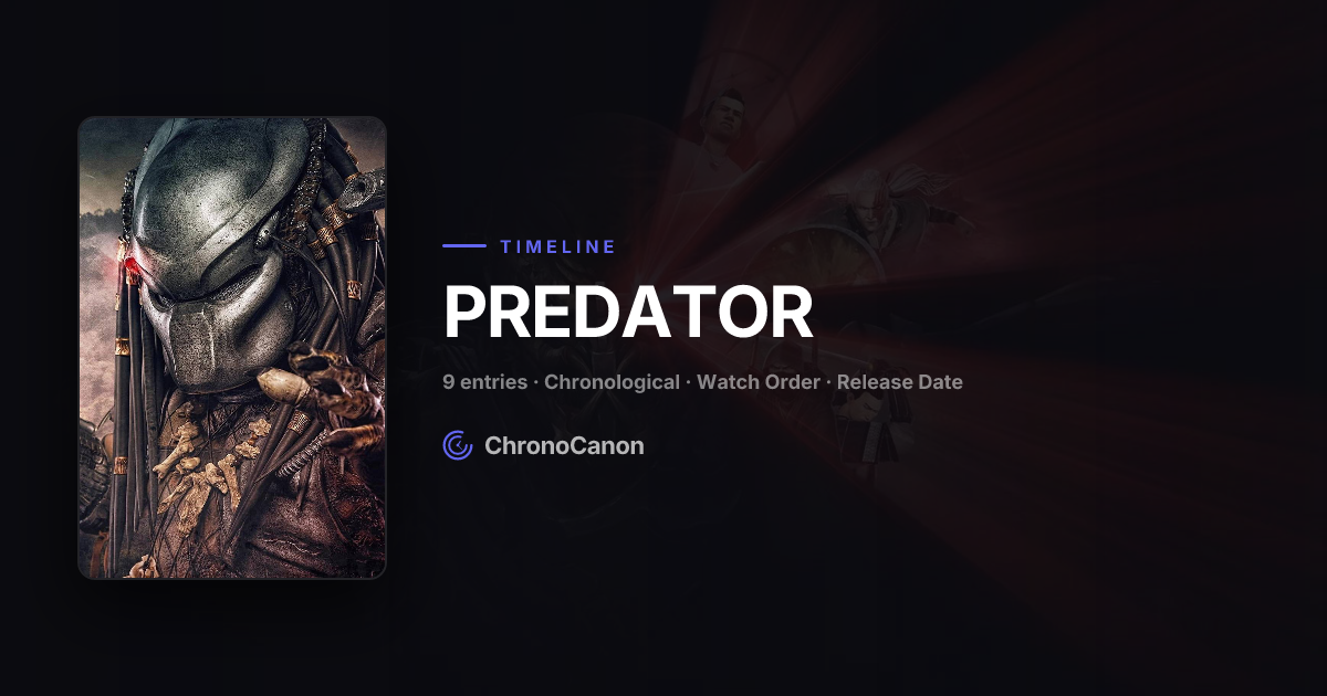 Predator Timeline & Watch order (2026) | ChronoCanon