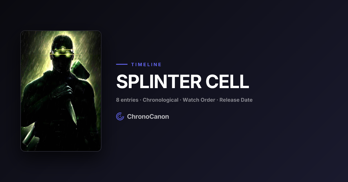 Splinter Cell Timeline & Play Order (2026) | ChronoCanon
